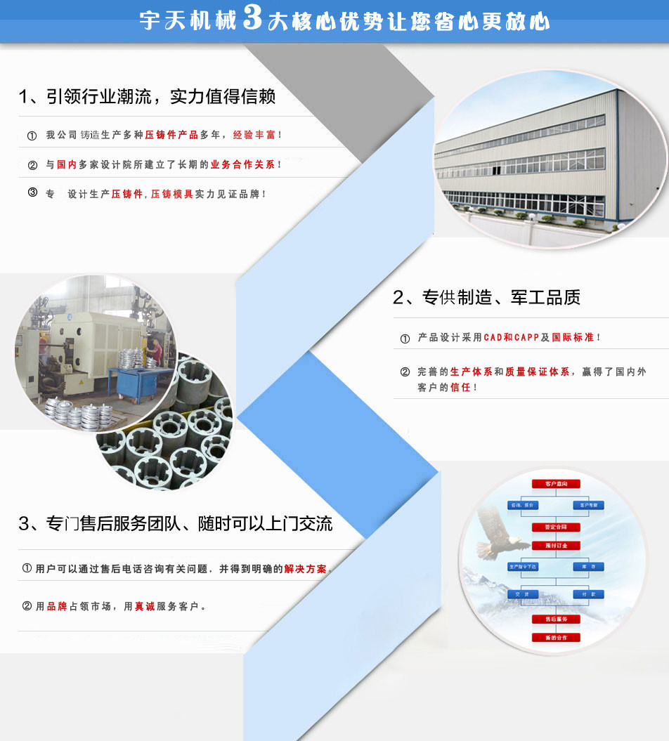 優(yōu)勢(shì)展板